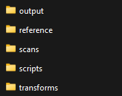 The Base Directory Structure