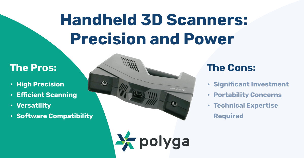 The overview of 3d scanners types