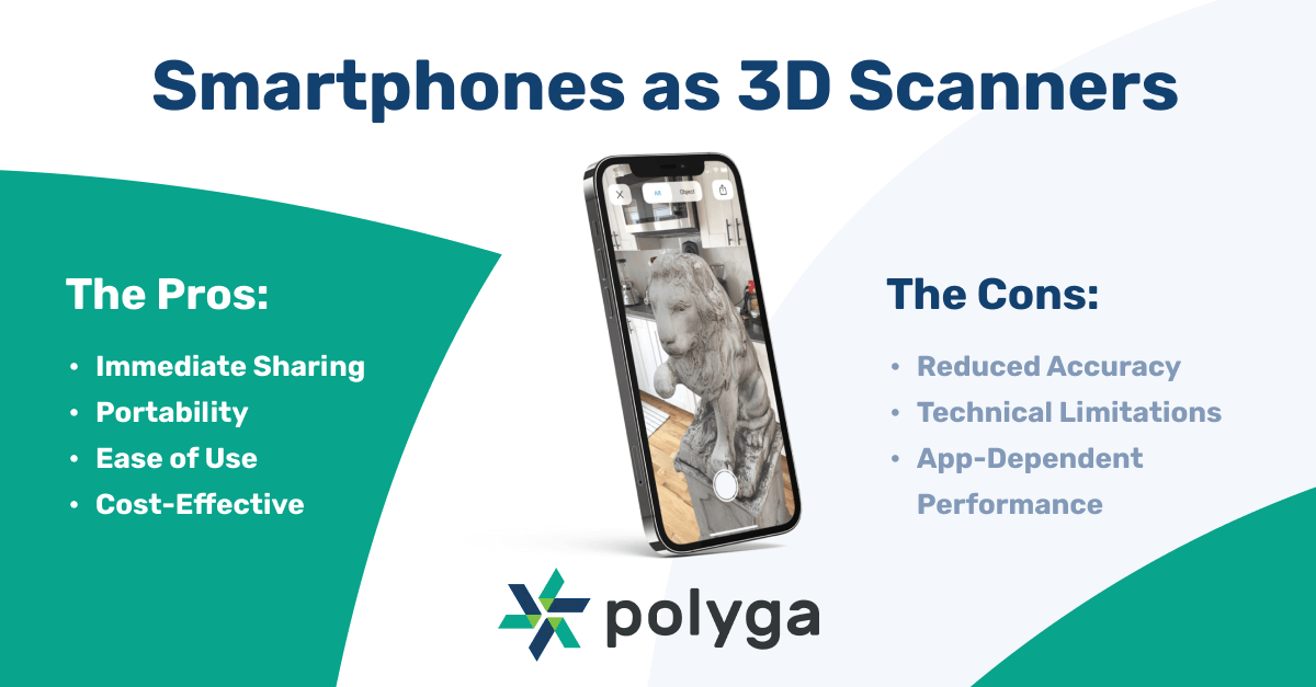 The pros and cons of smartphones as 3D scanners.