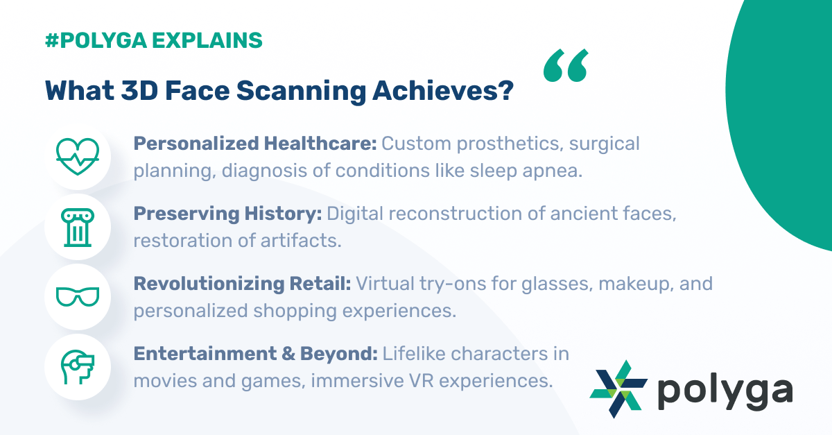 The image describes the importance of 3D face scanning for various industries.